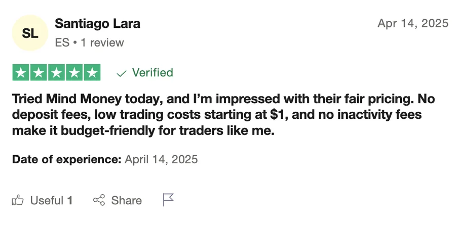 Mind-Money.EU: Платформа для уверенного старта в инвестициях