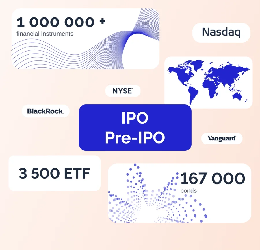 Mind Money: Простые шаги к созданию инвестиционного плана